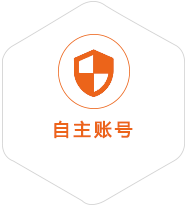 长顺到意大利国际快递